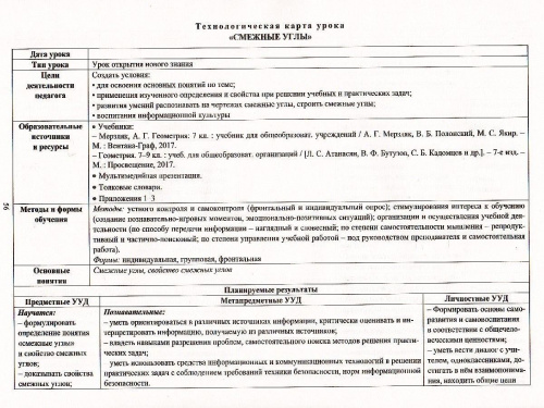Уроки профессионального мастерства. Геометрия 7-9 классы. Технологические карты, презентации, видеофрагменты уроков + CD