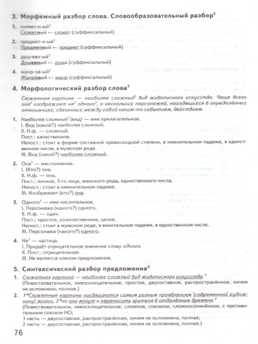 ВПР Русский язык 9 класс. Контрольные измерительные материалы. ФГОС