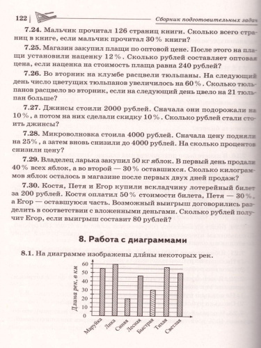 ВПР. Математика 6 класс. 15 тренировочных вариантов. Повторяем и тренируемся. 3-е издание