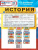 ВПР История 6 класс. ТЗ. 25 вариантов. ФИОКО СТАТГРАД. ФГОС