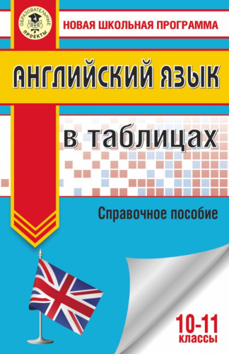Английский язык в таблицах 10-11 классы