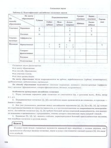 ЕГЭ. Английский язык. Устная часть. Базовый и углублённый уровни