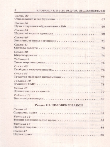 ЕГЭ. Обществознание. Готовимся к ЕГЭ за 30 дней