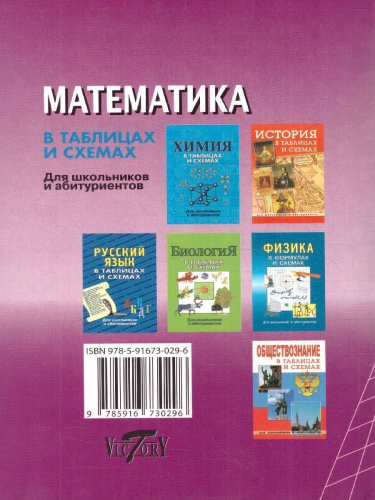 Математика в таблицах и схемах.Для школьников и абитуриентов