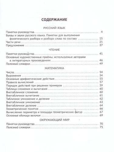Памятки для учащихся 1-4 класс Русский язык, Чтение, Математика, Природоведение (Литера)