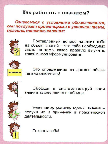 Математика 1-4 класс. Решение задач. Простые задачи на сложение. Часть 1 Таблица-плакат для начальной школы