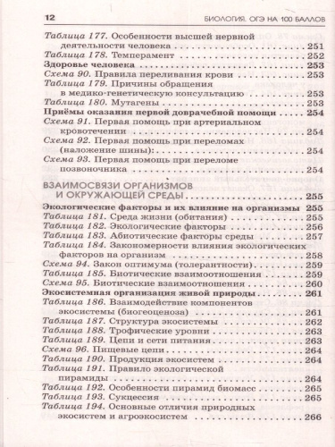 Биология ОГЭ 9 класс. Справочник. Теория и практика. ОГЭ на 100 баллов