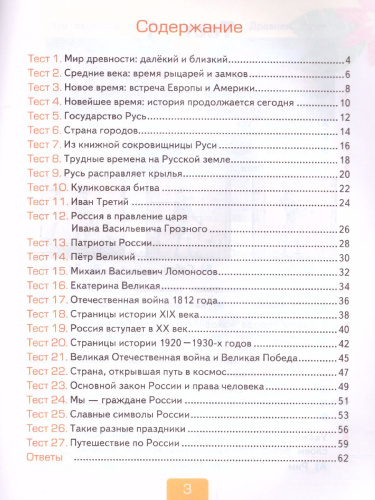 Окружающий мир 4 класс. Тесты. Часть 2. ФГОС