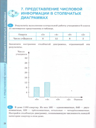 Математика 5 класс. Рабочая тетрадь к учебнику Виленкина. Часть 1. ФГОС Новый