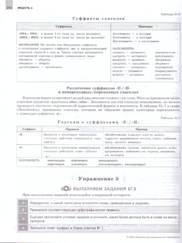 ЕГЭ 2025 Русский язык. Уроки с экспертом. 25 уроков