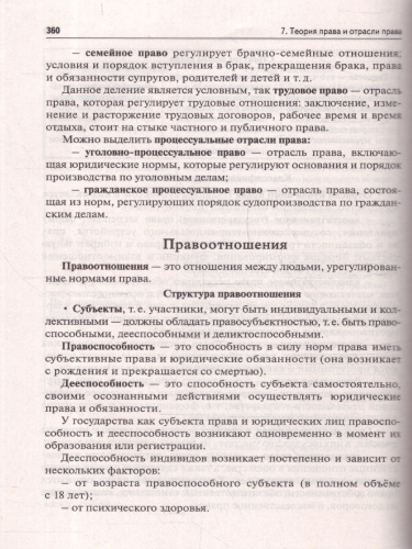 ЕГЭ-2025. Обществознание. Тематический тренинг