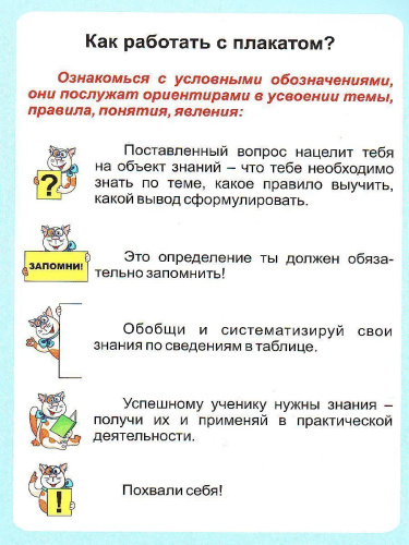 Русский язык 1-4 класс. Часть речи. Имя прилагательное. Таблица-плакат для начальной школы