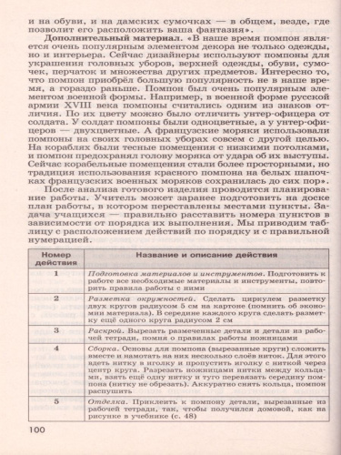 Технология 2 класс. Методическое пособие с поурочными разработками. УМК "Перспектива"