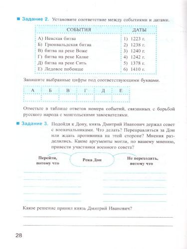 История России 6 класс. Рабочая тетрадь Часть 2 ФГОС