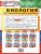 ВПР Биология 5 класс. Типовые задания. 25 вариантов. ФИОКО СТАТГРАД. ФГОС