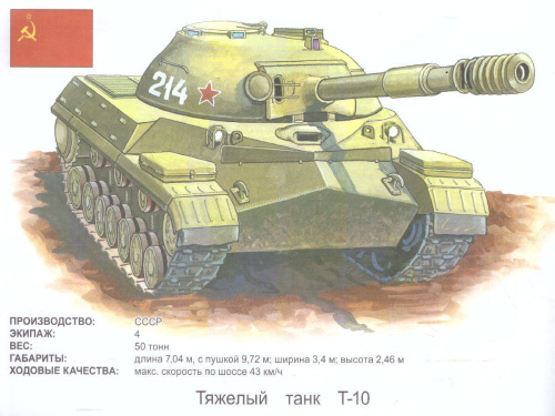 Раскраска "Танки 50-70 годов"