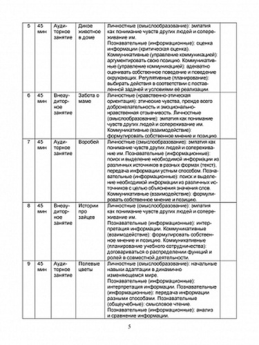 Комплексная организация внеурочной деятельности 3 класс. Методическое обеспечение программы