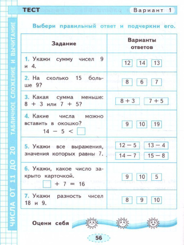 Математика 1 класс. Проверочные работы. ФГОС НОВЫЙ
