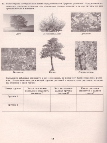 Биология 7 класс. 10 вариантов итоговых работ для подготовки к ВПР