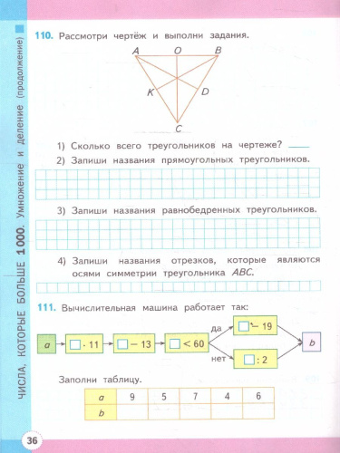 Математика 4 класс. Рабочая тетрадь. Часть 2. ФГОС Новый
