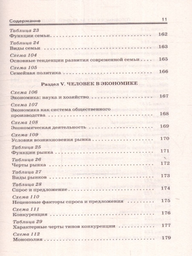 ЕГЭ. Обществознание. Готовимся к ЕГЭ за 30 дней