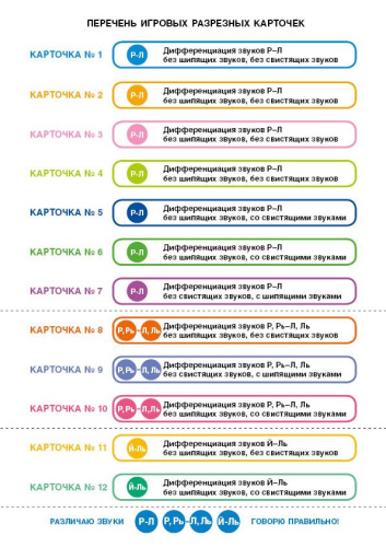 Различаю звуки, говорю правильно! Р-Л, Р, Рь-Л, Ль, Ль-Й (карточки)