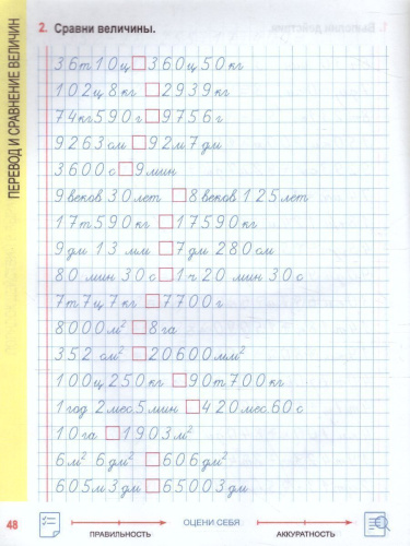 Математика 4 класс. Комплексный тренажер