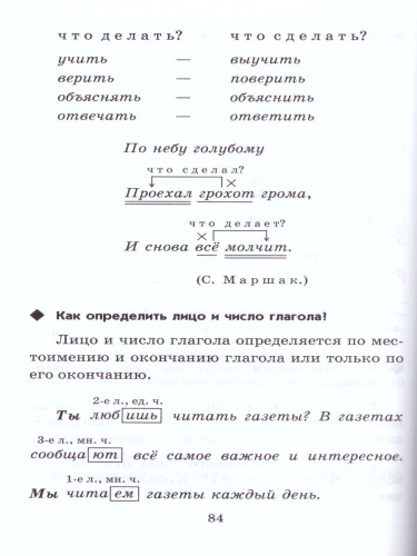 Русский язык в начальной школе 1-4 класс. Справочник к учебнику. ФГОС