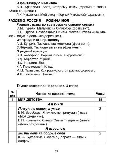 Литературное чтение на родном (русском) языке 1-4 классы. Методические рекомендации для учителей