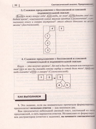 ОГЭ-2021. Русский язык 9 класс. Тематический тренинг
