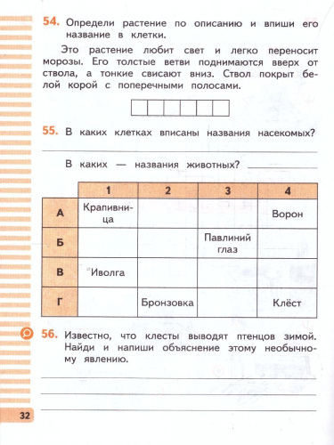 Окружающий мир 2 класс.Рабочая тетрадь в 2-х частях. Комплект. ФГОС