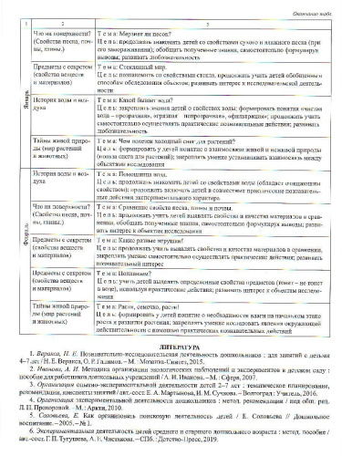 Познавательно-исследовательская деятельность детей. Опыты и эксперименты с веществами и материалами. Зима. Средняя группа 16 карт