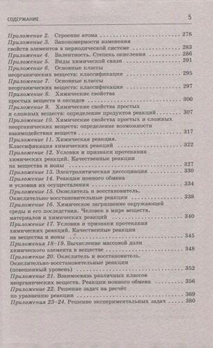 ОГЭ. Химия. Тематический тренинг для подготовки к основному государственному экзамену