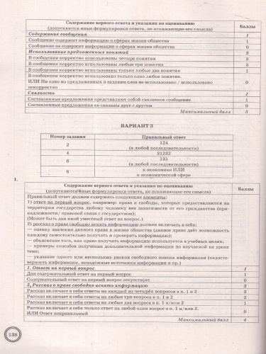 ВПР Обществознание 7 класс. 25 вариантов ФИОКО СТАТГРАД ТЗ. ФГОС
