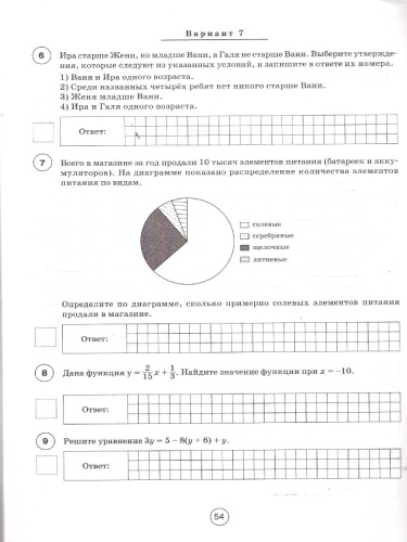 ВПР-2021. Математика 7 класс. 10 тренировочных вариантов
