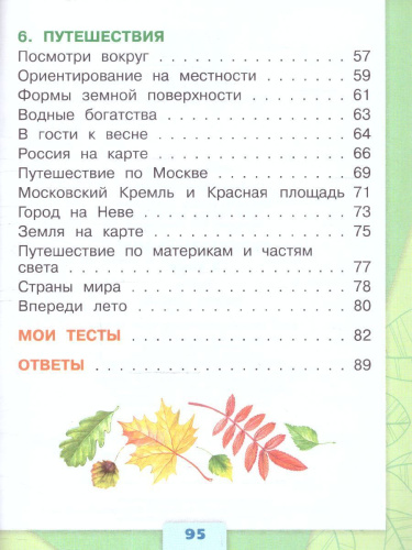 Окружающий мир 2 класс. Тесты (ФП2022)