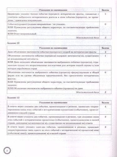 ВПР История 8 класс. 10 вариантов. ФИОКО СТАТГРАД ТЗ. ФГОС