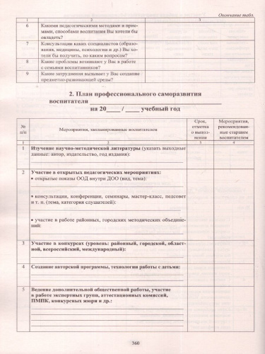 Рабочая программа воспитателя. Ежедневное планирование по программе От рождения до школы. Вторая младшая группа. ФГОС ДО