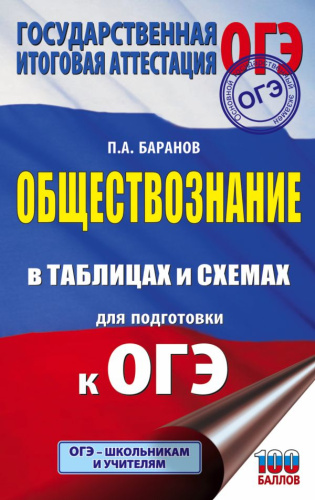 ОГЭ. Обществознание в таблицах и схемах