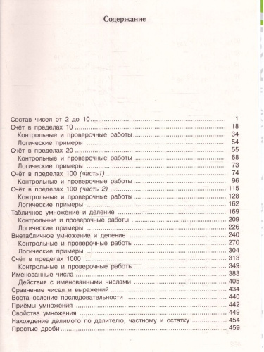 Математика 1-4 классы. Супертренинг