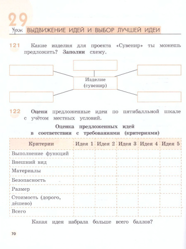 Экономика 4 класс. Тетрадь творческих заданий. ФГОС