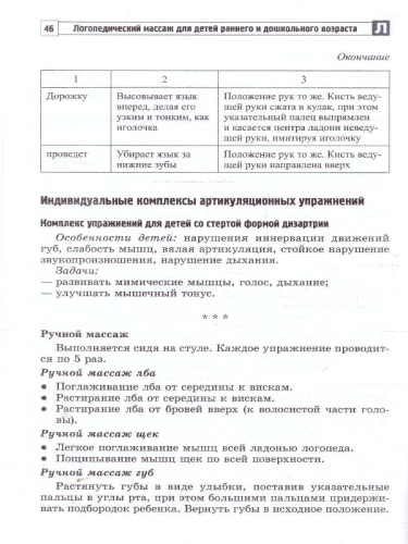 Логопедический массаж зондами: упражнения и артикуляционная гимнастика для дошкольного возраста