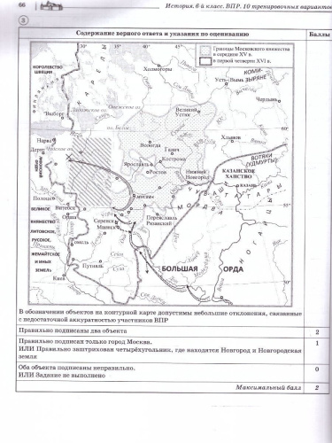 ВПР История 6 класс. 10 тренировочных вариантов. ФГОС