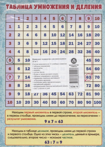 Комплект плакатов для школьника №1: 11 в 1