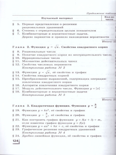 Алгебра 7-9 класс Контрольные работы к учебнику Мордковича, Николаева (углубленный уровень). ФГОС