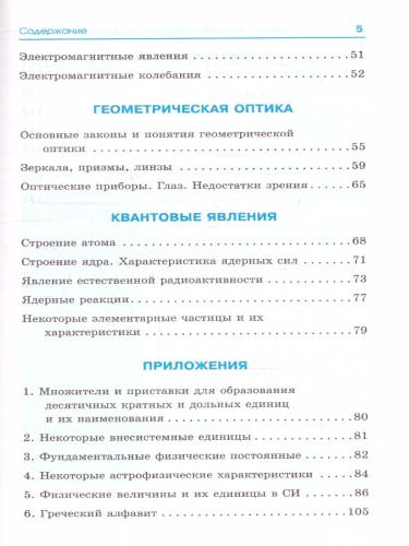 ОГЭ. Физика. Весь школьный курс в таблицах и схемах для подготовки