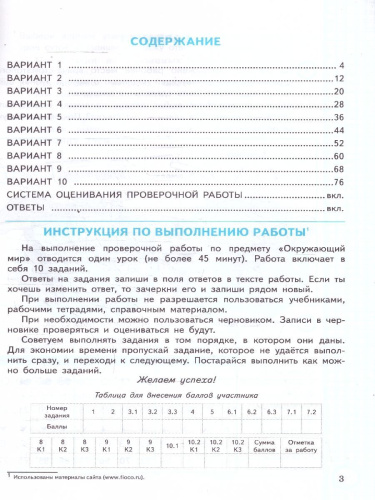 ВПР Окружающий мир. За курс начальной школы. Практикум. ФГОС Новый