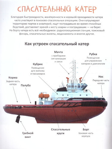 Собери машинку. На помощь