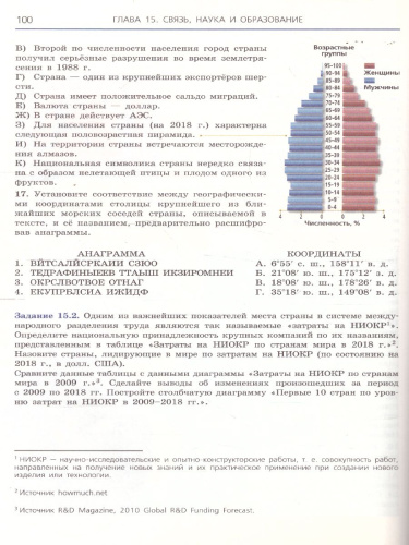 Сборник задач и упражнений по географии 8-11 классы. Учебное пособие. Часть 4