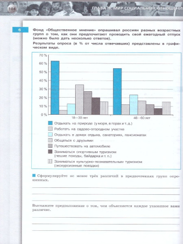 Обществознание 8 класс. Тетрадь-тренажёр